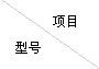 全瓷、超輕瓷規(guī)整填料